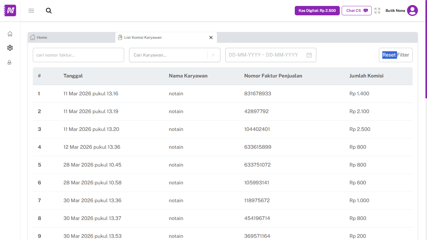 Monitoring Komisi Karyawan