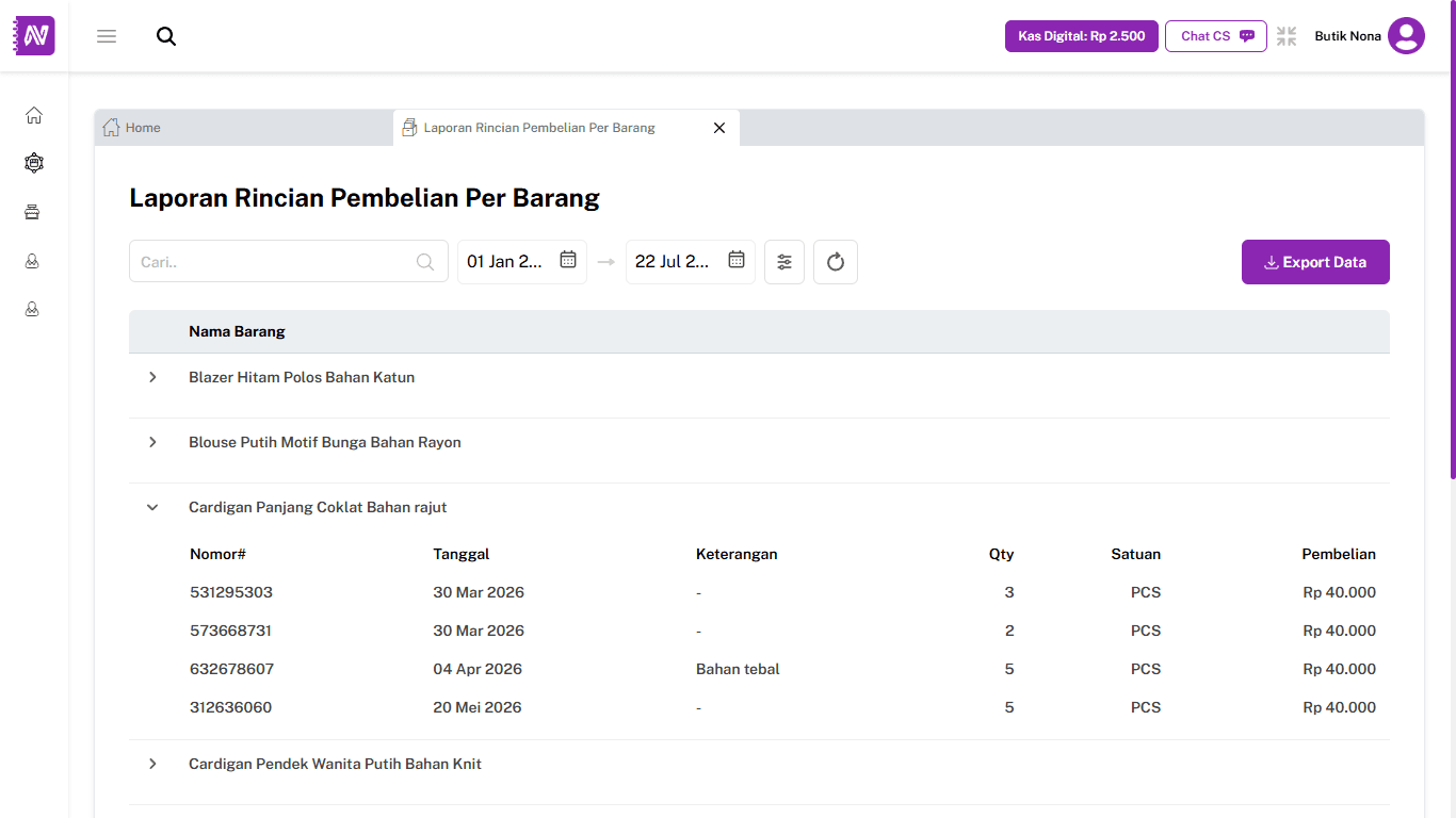 Rincian Pembelian per Barang