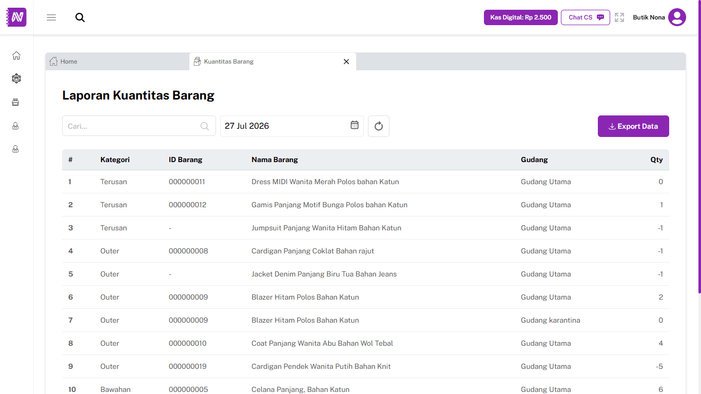 Kuantitas Barang