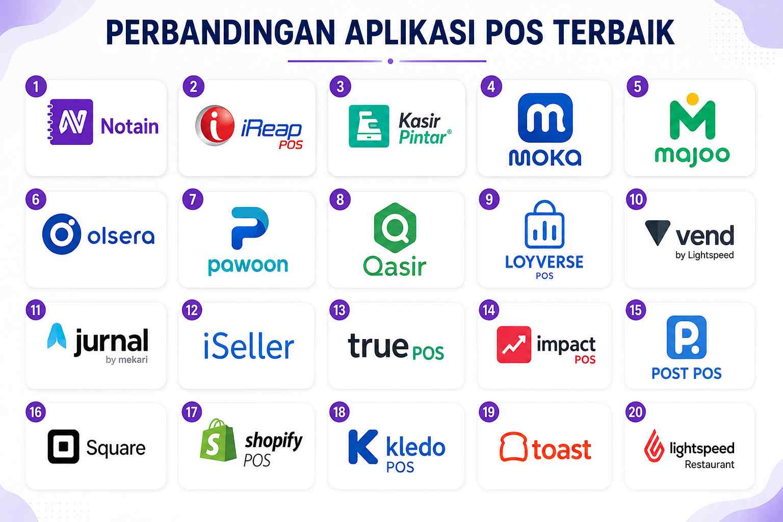 aplikasi pos terbaik