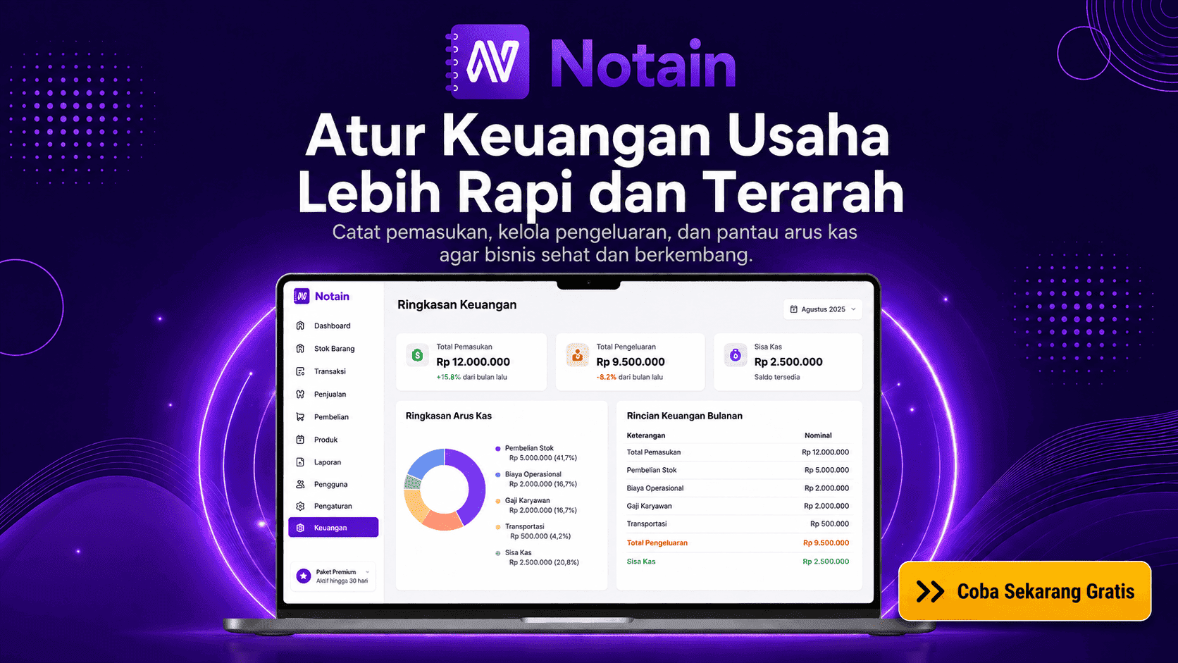 Banner Notain untuk membantu mengatur keuangan usaha dengan mencatat pemasukan, pengeluaran, saldo kas, dan laporan keuangan secara lebih praktis.