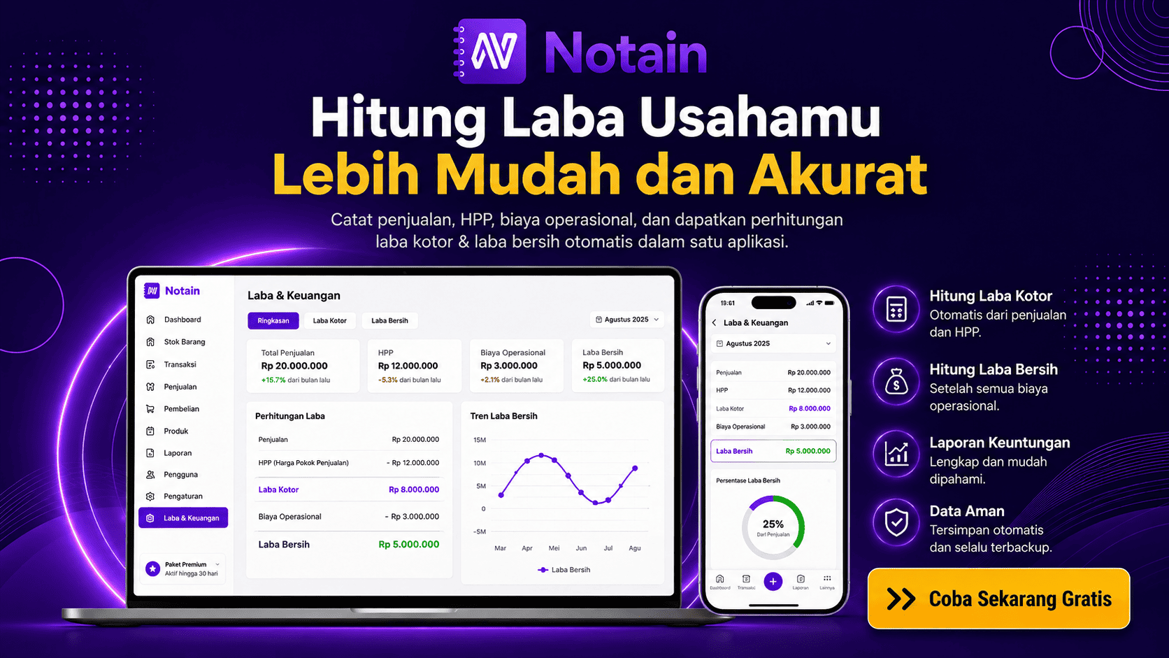 Hitung Laba Lebih Mudah dan Akurat menggunakan Notain