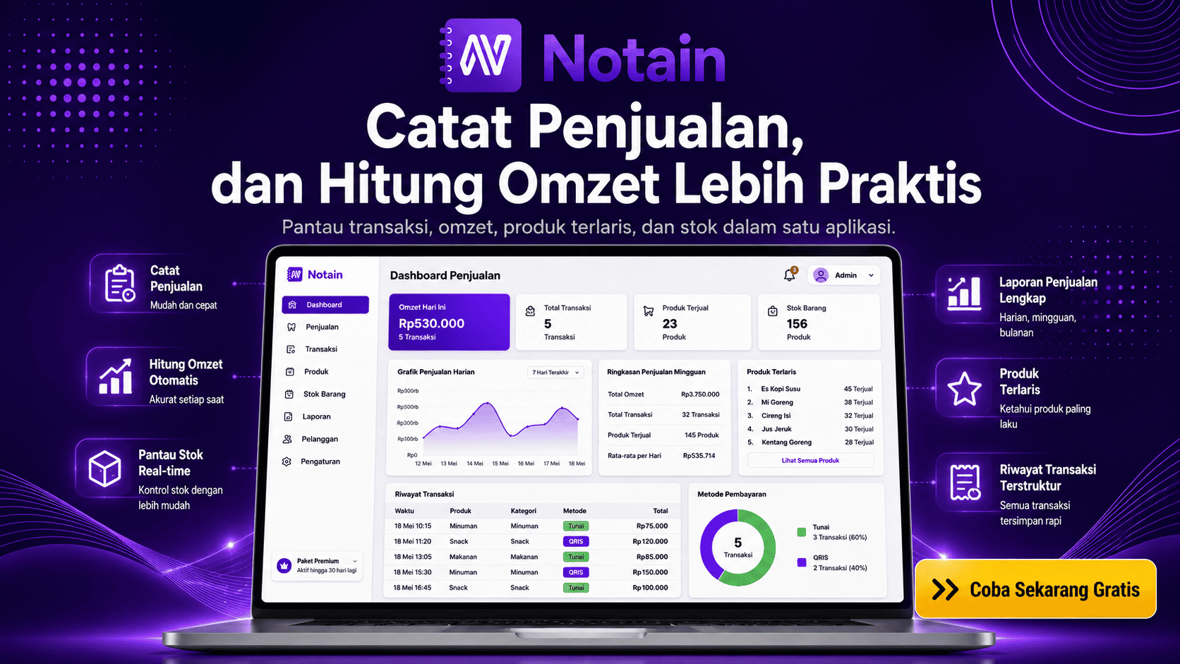 Catat Penjualan,dan Hitung Omzet Lebih Praktis dengan Notain