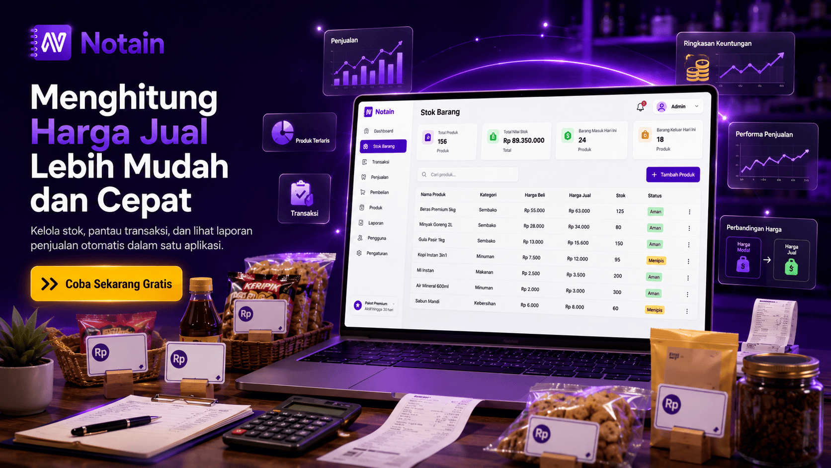 Cara MeneACAtukan Harga Jual  dengan Notian