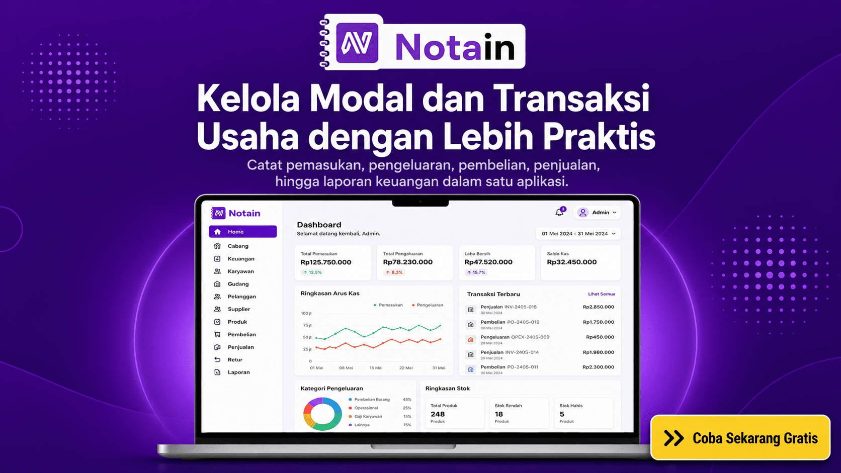 Kelola Modal dan Transaksi Usaha dengan Lebih Praktis dengan Notain