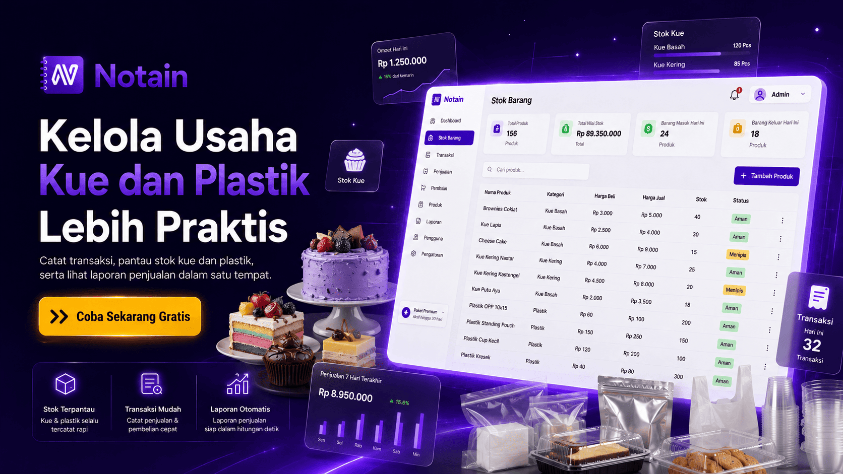 Pencatatan keuangan untuk mengelola modal usaha toko plastik dan bahan kue