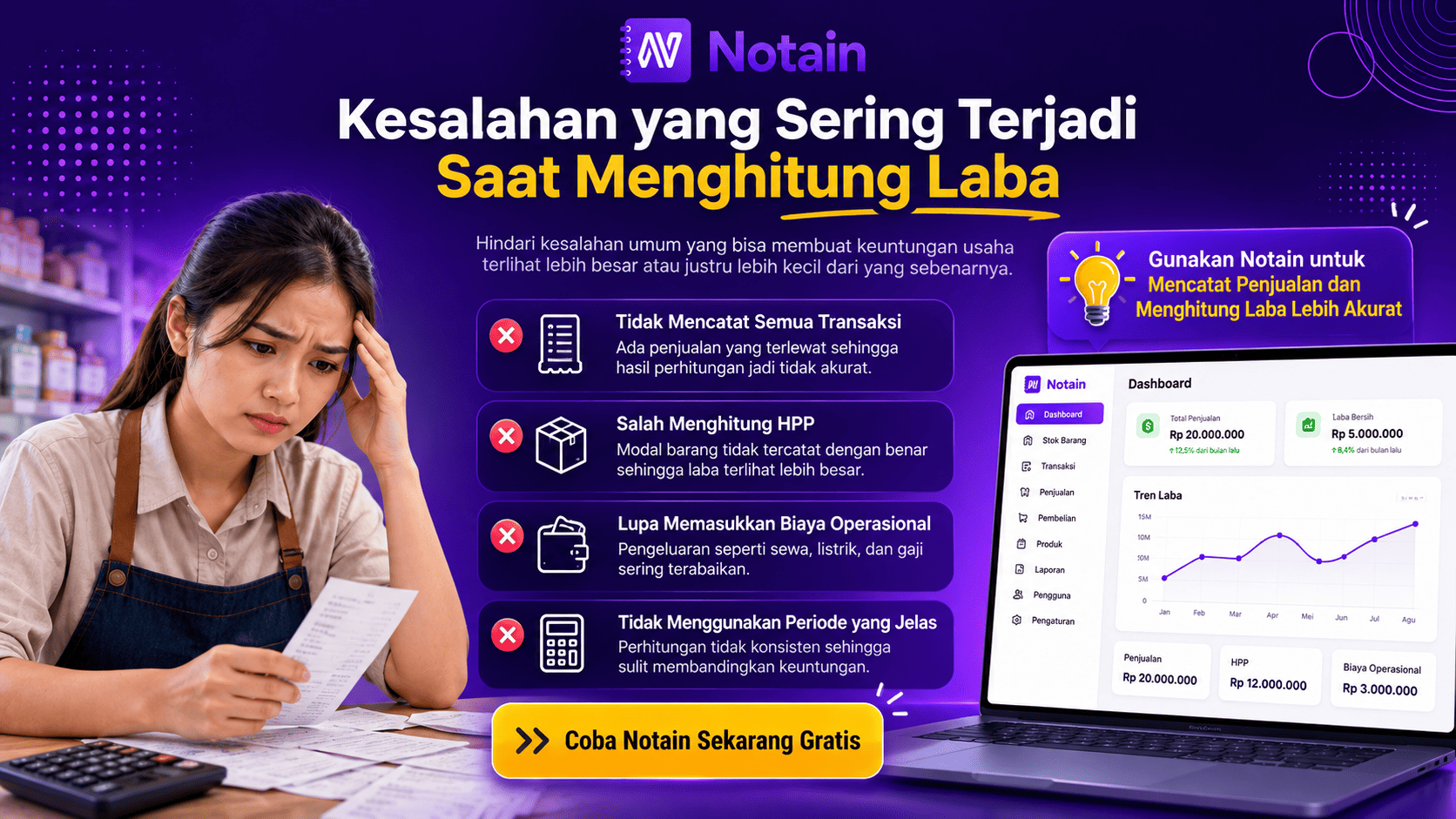 Ilustrasi kesalahan menghitung laba usaha karena omzet, biaya, dan transaksi tidak tercatat dengan benar